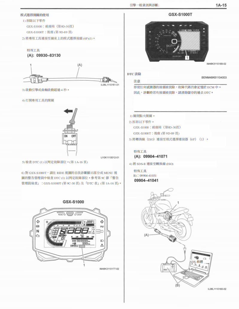 2021 鈴木GSX-S1000 GT維修手冊 PDF（英文＋繁體）｜全車拆解圖｜扭力規格｜原廠維修資料與 DIY 保養指南