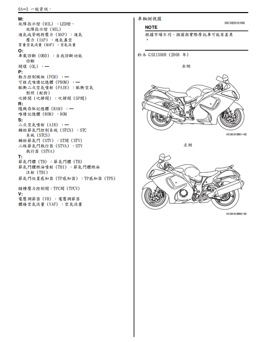 適用於Suzuki 2008 GSX1300R 铃木隼 维修手冊資料 英文和简体中文全车线路图故障代码分析扭矩维修DIY工具