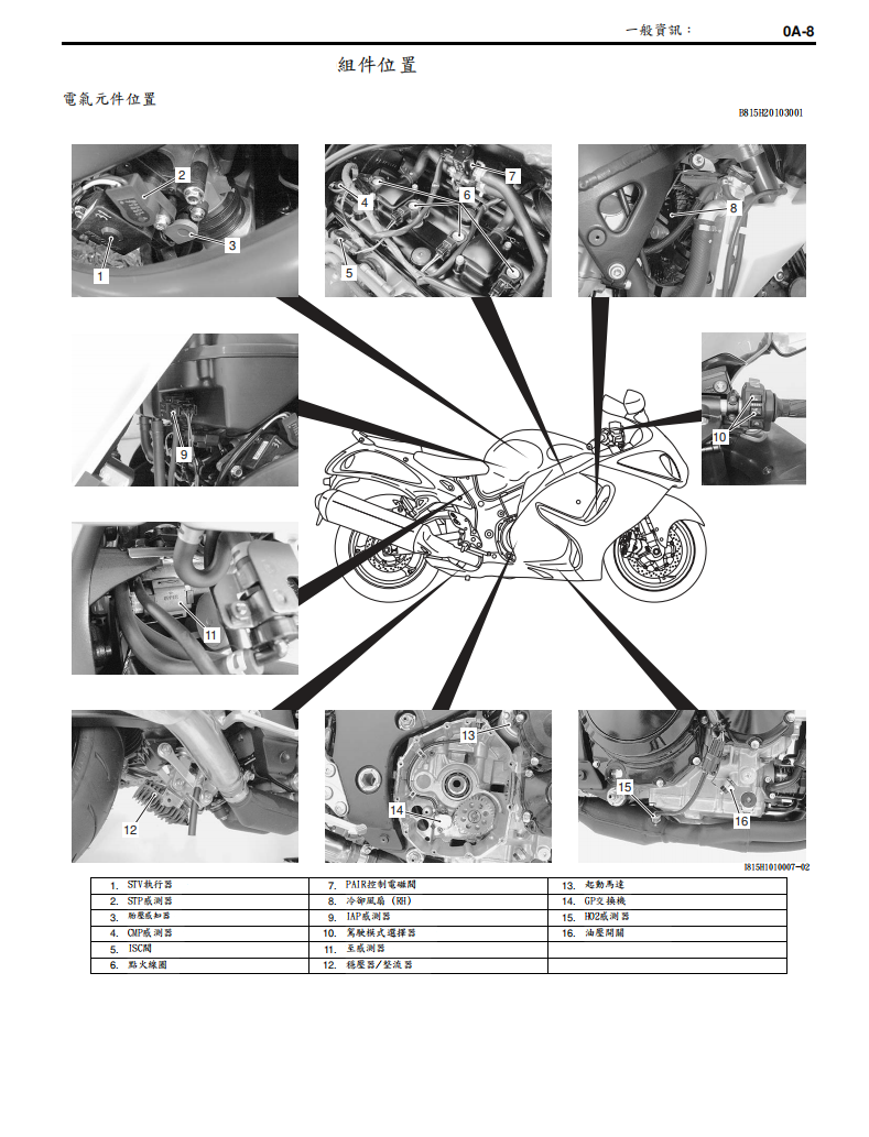 適用於Suzuki 2008 GSX1300R 铃木隼 维修手冊資料 英文和简体中文全车线路图故障代码分析扭矩维修DIY工具