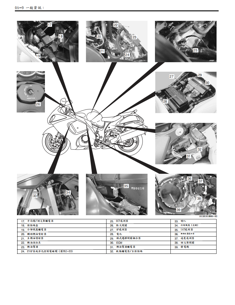 適用於Suzuki 2008 GSX1300R 铃木隼 维修手冊資料 英文和简体中文全车线路图故障代码分析扭矩维修DIY工具