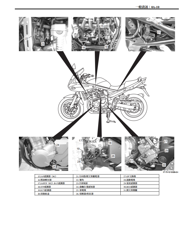 2007 鈴木GSF650F GSF650維修手冊 PDF（英文＋繁體）｜全車拆解圖｜扭力規格｜原廠維修資料與 DIY 保養指南