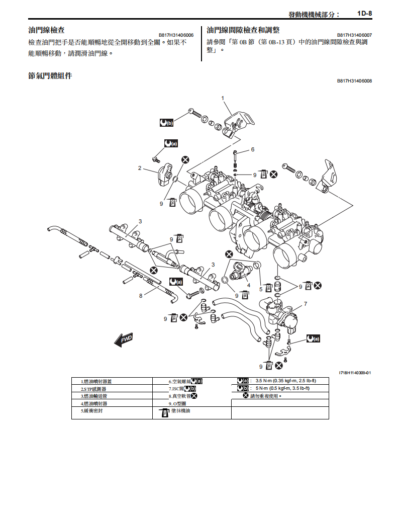 2007 鈴木GSF650F GSF650維修手冊 PDF（英文＋繁體）｜全車拆解圖｜扭力規格｜原廠維修資料與 DIY 保養指南