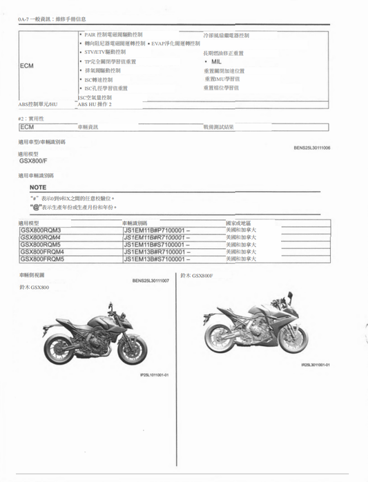 2025鈴木GSX800 GSX800F維修手冊 PDF（英文＋繁體）｜全車拆解圖｜扭力規格｜原廠維修資料與 DIY 保養指南