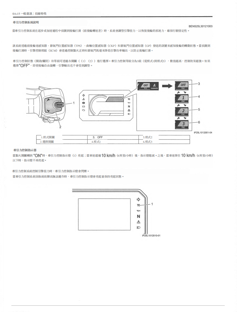 2025鈴木GSX800 GSX800F維修手冊 PDF（英文＋繁體）｜全車拆解圖｜扭力規格｜原廠維修資料與 DIY 保養指南