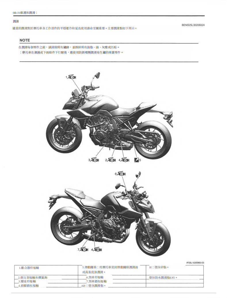 2025鈴木GSX800 GSX800F維修手冊 PDF（英文＋繁體）｜全車拆解圖｜扭力規格｜原廠維修資料與 DIY 保養指南