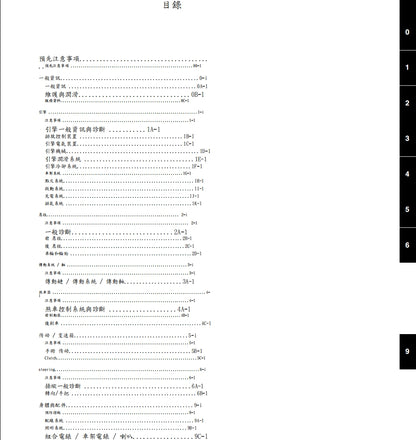 適用於2008-2009 GSX-R600鈴木小R維修參考資料（含英文原文與繁體譯文，含扭矩、電路、故障碼）