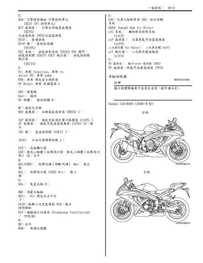 適用於2008-2009 GSX-R600鈴木小R維修參考資料（含英文原文與繁體譯文，含扭矩、電路、故障碼）