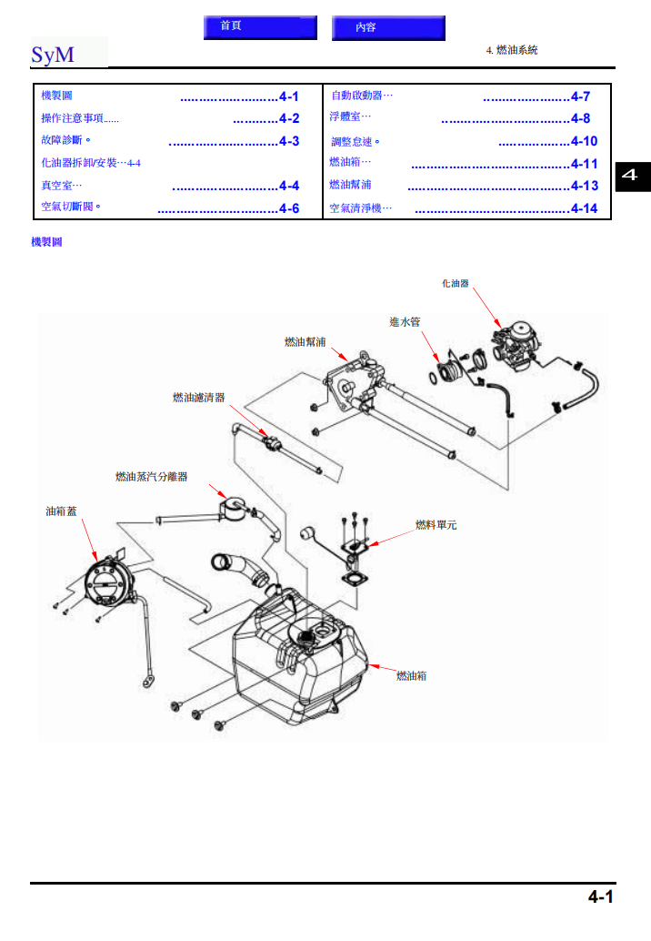 三陽SYM GTS250 JOYMAX250維修手冊 PDF（英文＋繁體）｜全車拆解圖｜扭力規格｜原廠維修資料與 DIY 保養指南