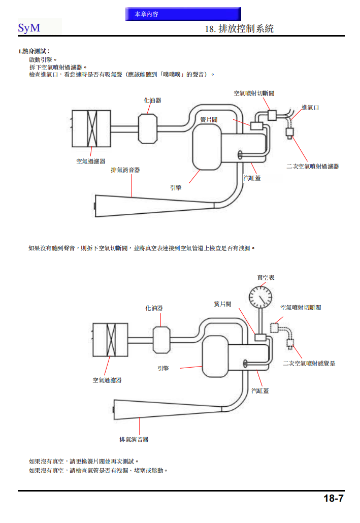 三陽SYM GTS250 JOYMAX250維修手冊 PDF（英文＋繁體）｜全車拆解圖｜扭力規格｜原廠維修資料與 DIY 保養指南