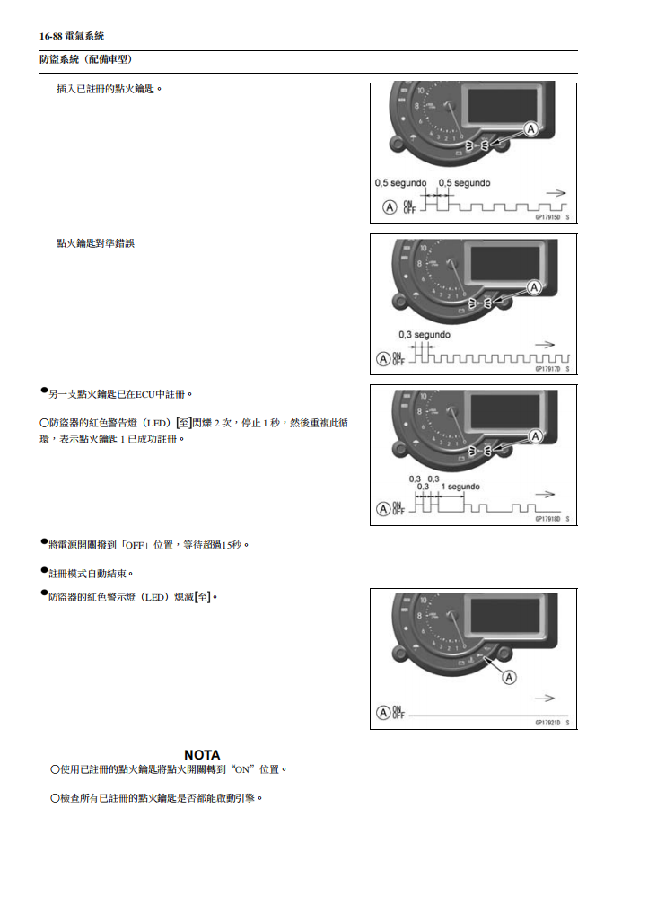 2017川崎H2維修手冊 PDF（西班牙语＋繁體）｜全車拆解圖｜扭力規格｜原廠維修資料與 DIY 保養指南