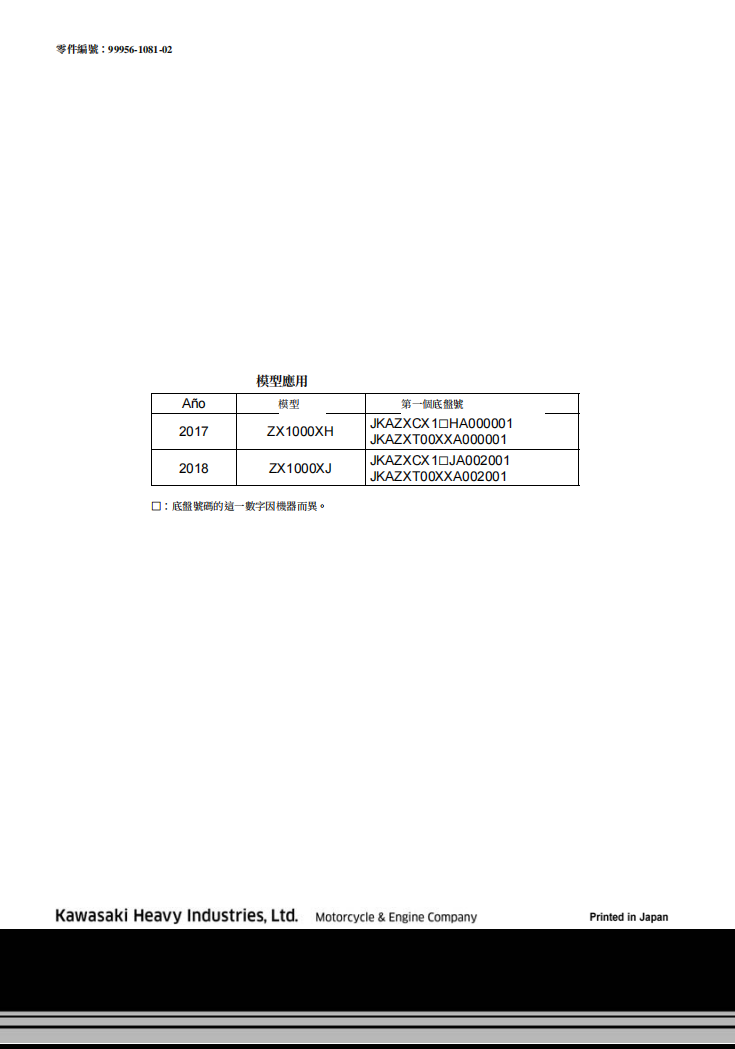 2017川崎H2維修手冊 PDF（西班牙语＋繁體）｜全車拆解圖｜扭力規格｜原廠維修資料與 DIY 保養指南