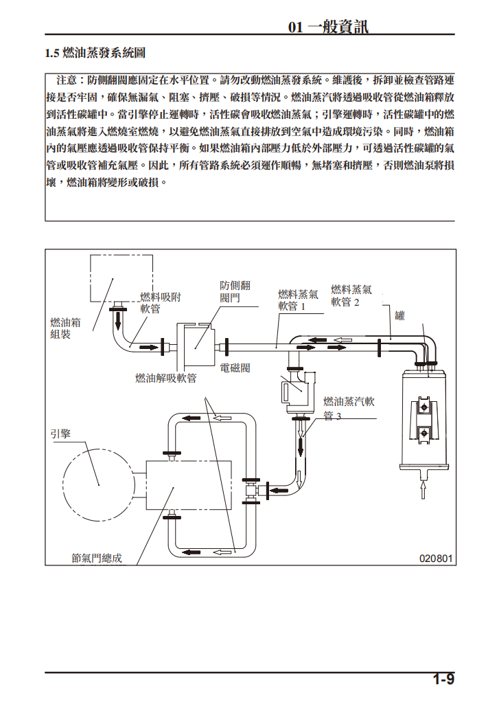 2025 CFMOTO CF800-5 IBEX 800維修手冊參考資料（含英语原版與繁體譯文，含扭矩、電路、故障碼）