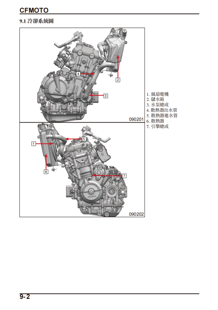 2025 CFMOTO CF800-5 IBEX 800維修手冊參考資料（含英语原版與繁體譯文，含扭矩、電路、故障碼）
