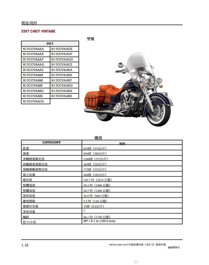 2017 Indian (Full-Size)酋長黑馬維修手冊參考資料（含英语原版與繁體譯文，含扭矩、電路、故障碼）