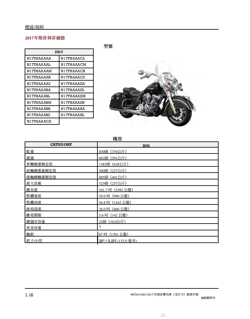 2017 Indian (Full-Size)酋長黑馬維修手冊參考資料（含英语原版與繁體譯文，含扭矩、電路、故障碼）