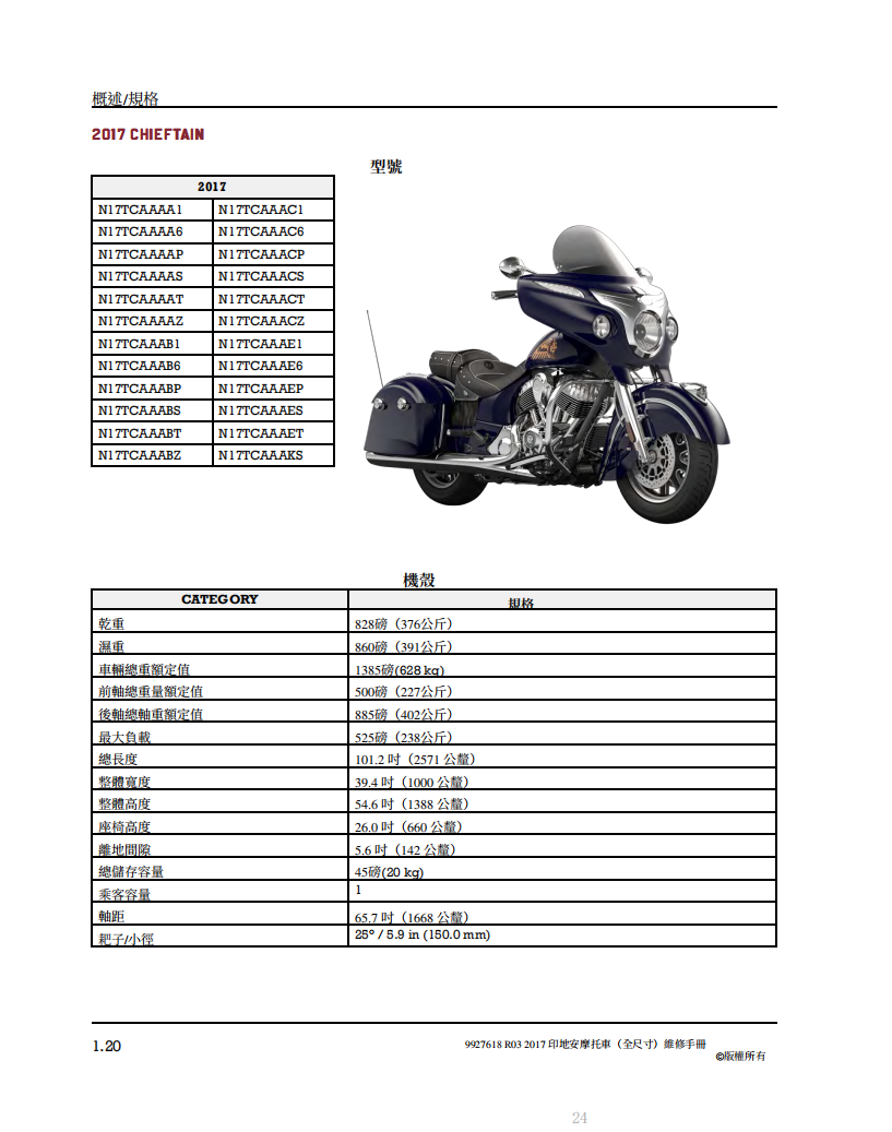 2017 Indian (Full-Size)酋長黑馬維修手冊參考資料（含英语原版與繁體譯文，含扭矩、電路、故障碼）