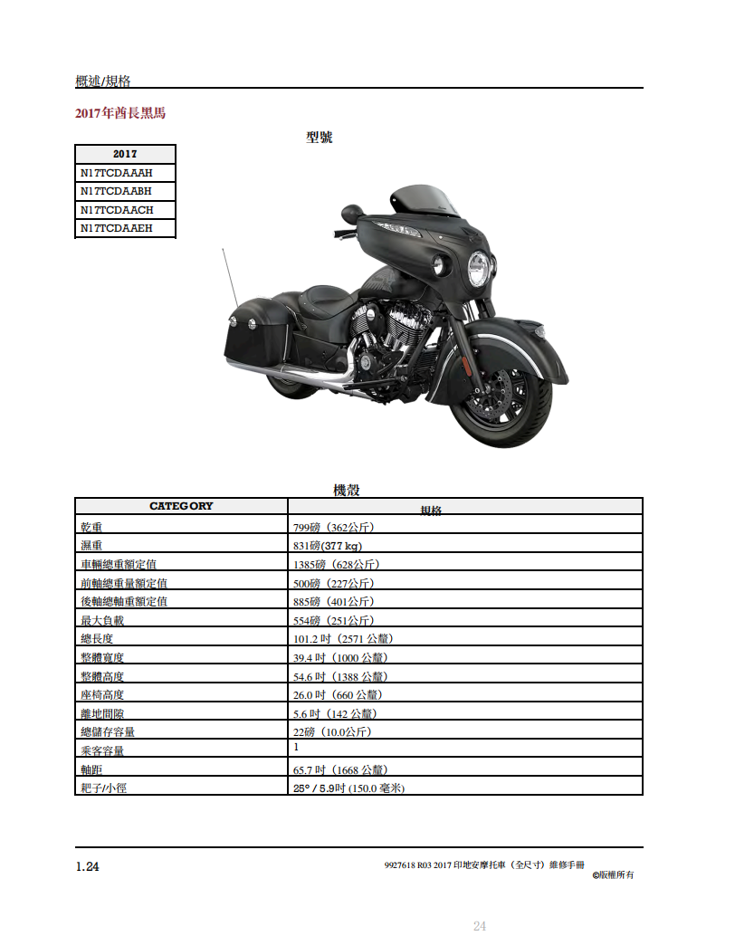 2017 Indian (Full-Size)酋長黑馬維修手冊參考資料（含英语原版與繁體譯文，含扭矩、電路、故障碼）