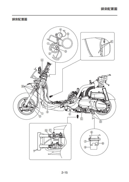 2017年雅馬哈JOG SWEET維修參考資料（含英文原文與繁體譯文，含扭矩、電路、故障碼）