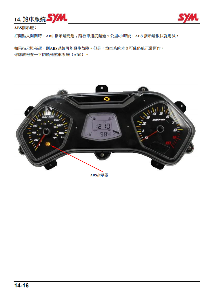 SYM  joymax z250 LW30W1維修手冊參考資料（含英文原文與繁體譯文，含扭矩、電路、故障碼）