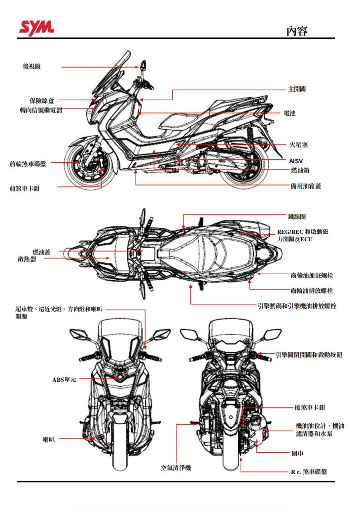 SYM  joymax z250 LW30W1維修手冊參考資料（含英文原文與繁體譯文，含扭矩、電路、故障碼）