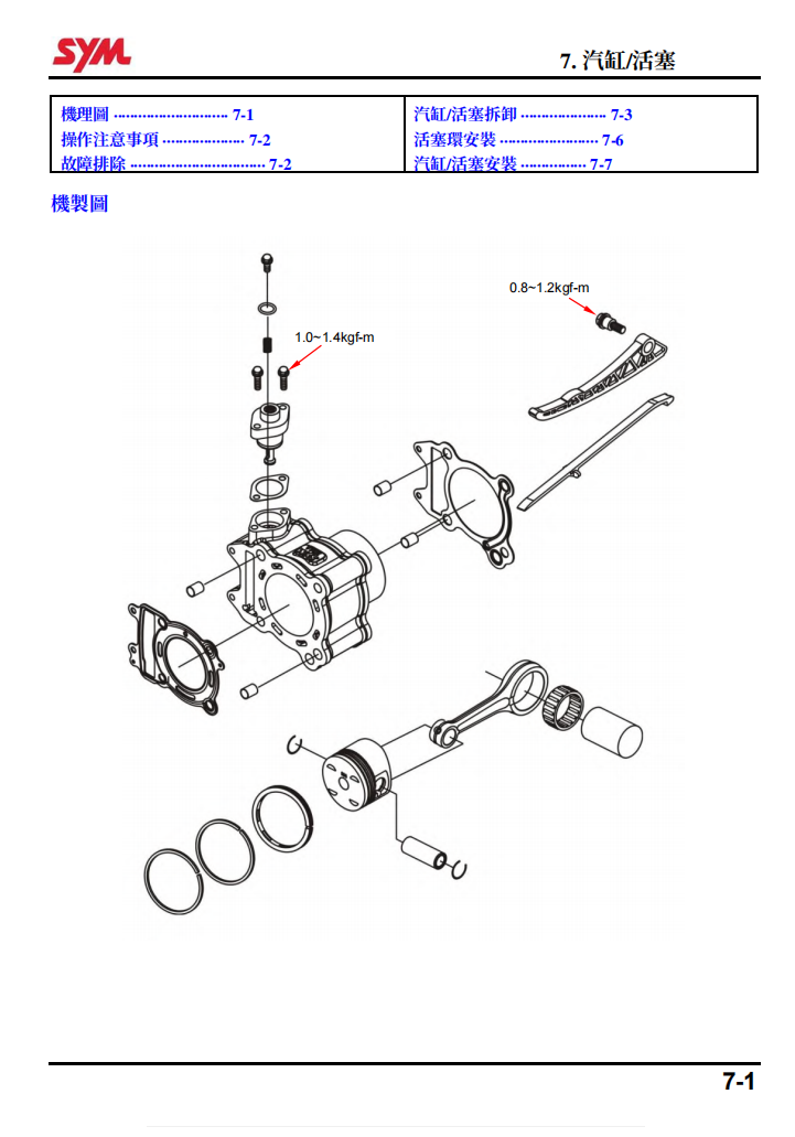 SYM  joymax z250 LW30W1維修手冊參考資料（含英文原文與繁體譯文，含扭矩、電路、故障碼）