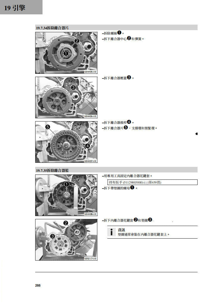2021 KTM 1290 super ADV-R維修手冊 PDF（英文＋繁體）｜全車線路圖｜全車拆解圖｜扭力規格｜原廠維修資料與 DIY 保養指南