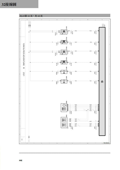 2021 KTM 1290 super ADV-R維修手冊 PDF（英文＋繁體）｜全車線路圖｜全車拆解圖｜扭力規格｜原廠維修資料與 DIY 保養指南