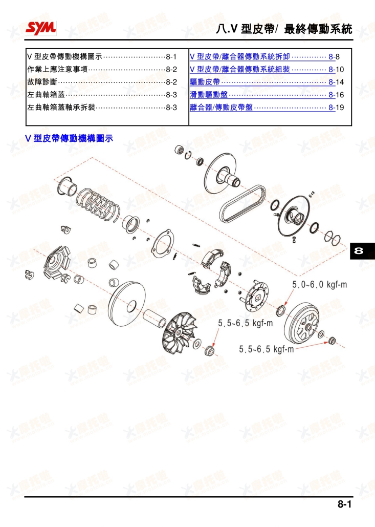 適用於三陽 SYM 曼巴150 MMBCU 150維修手冊參考資料