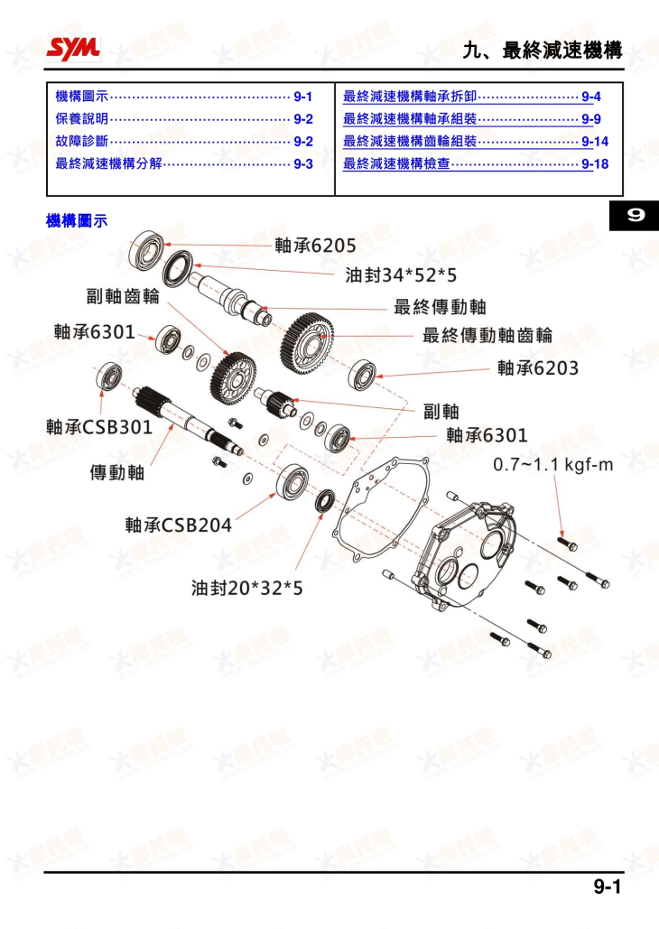 適用於三陽 SYM 曼巴150 MMBCU 150維修手冊參考資料