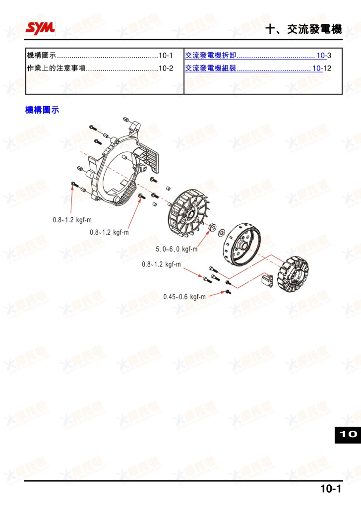 適用於三陽 SYM 曼巴150 MMBCU 150維修手冊參考資料