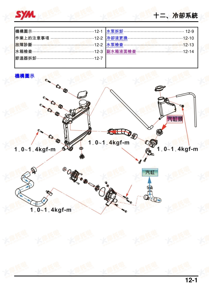 適用於三陽 SYM 曼巴150 MMBCU 150維修手冊參考資料
