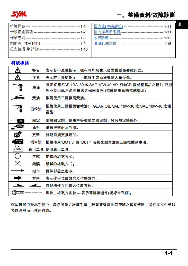 適用於三陽 SYM 曼巴150 MMBCU 150維修手冊參考資料
