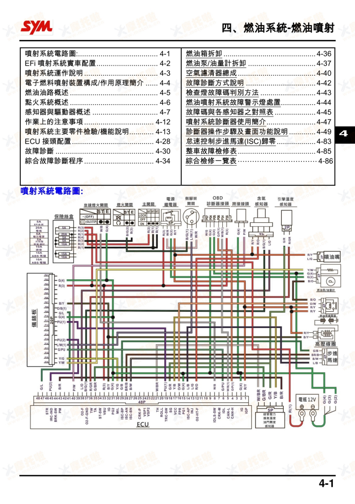 適用於三陽 SYM 曼巴150 MMBCU 150維修手冊參考資料