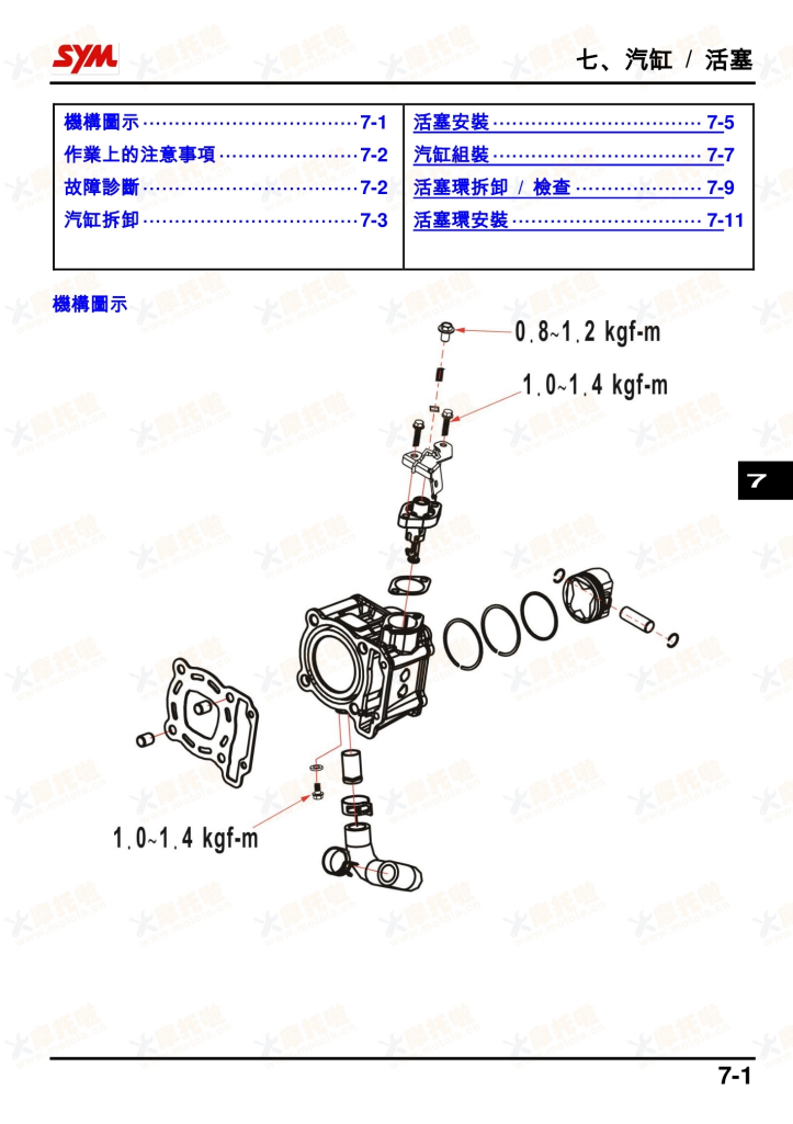適用於三陽 SYM 曼巴150 MMBCU 150維修手冊參考資料