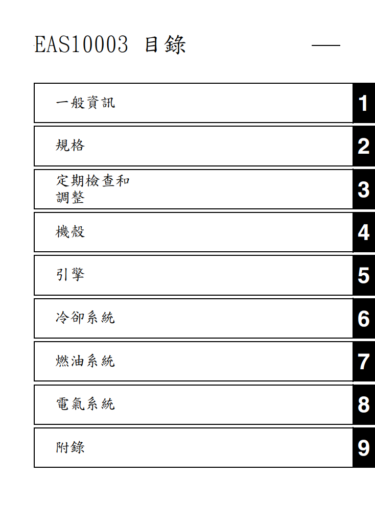 2020 雅馬哈MT-25維修手冊 PDF（英文＋繁體）｜全車拆解圖｜扭力規格｜原廠維修資料與 DIY 保養指南