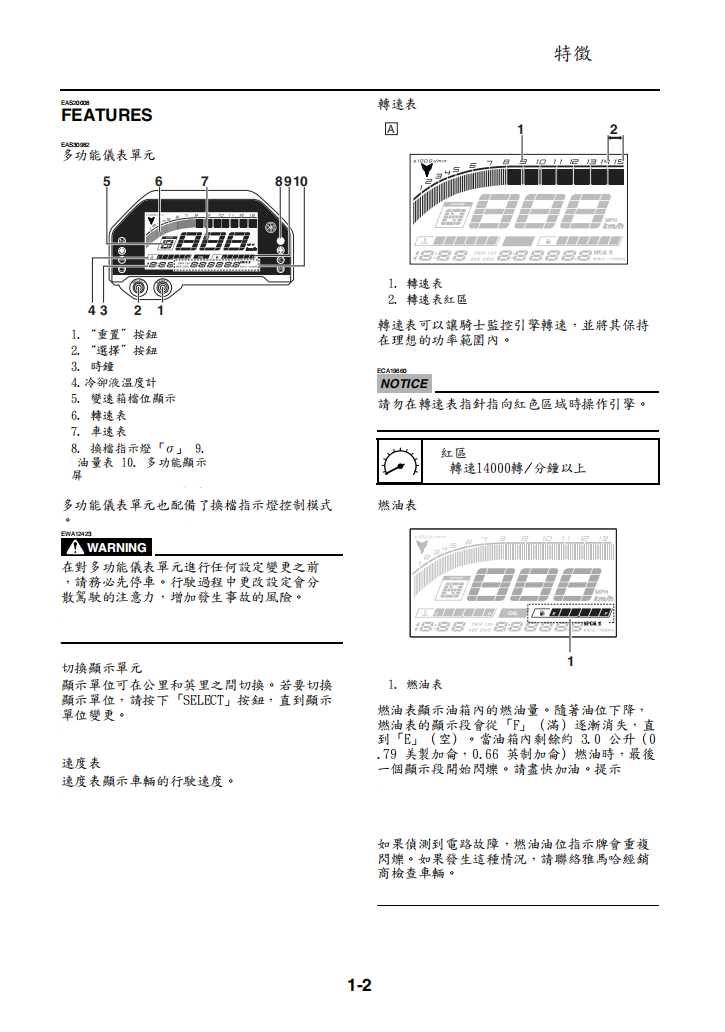 2020 雅馬哈MT-25維修手冊 PDF（英文＋繁體）｜全車拆解圖｜扭力規格｜原廠維修資料與 DIY 保養指南