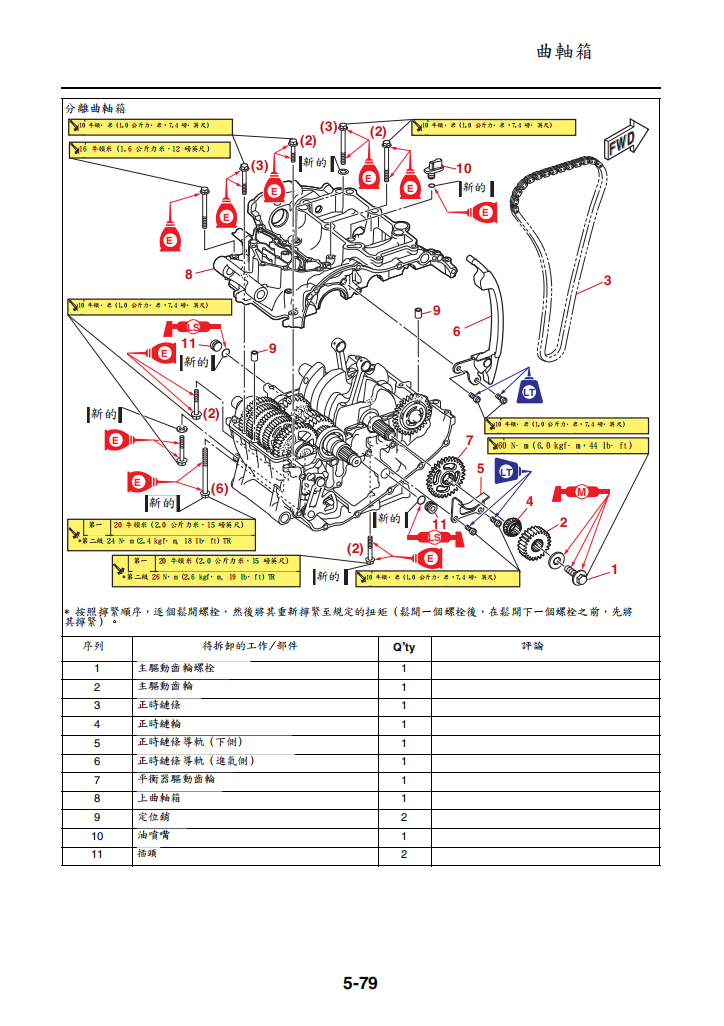 2020 雅馬哈MT-25維修手冊 PDF（英文＋繁體）｜全車拆解圖｜扭力規格｜原廠維修資料與 DIY 保養指南