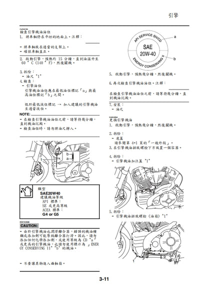 適用於2005 雅馬哈MT01維修參考資料（含英文原文與繁體譯文，含扭矩、電路、故障碼）