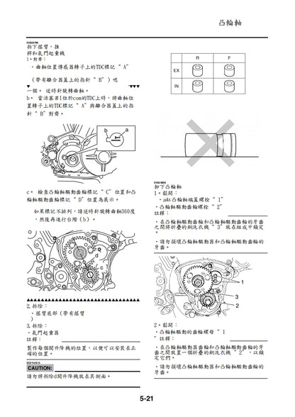 適用於2007雅馬哈MT01維修參考資料（含英文原文與繁體譯文，含扭矩、電路、故障碼）