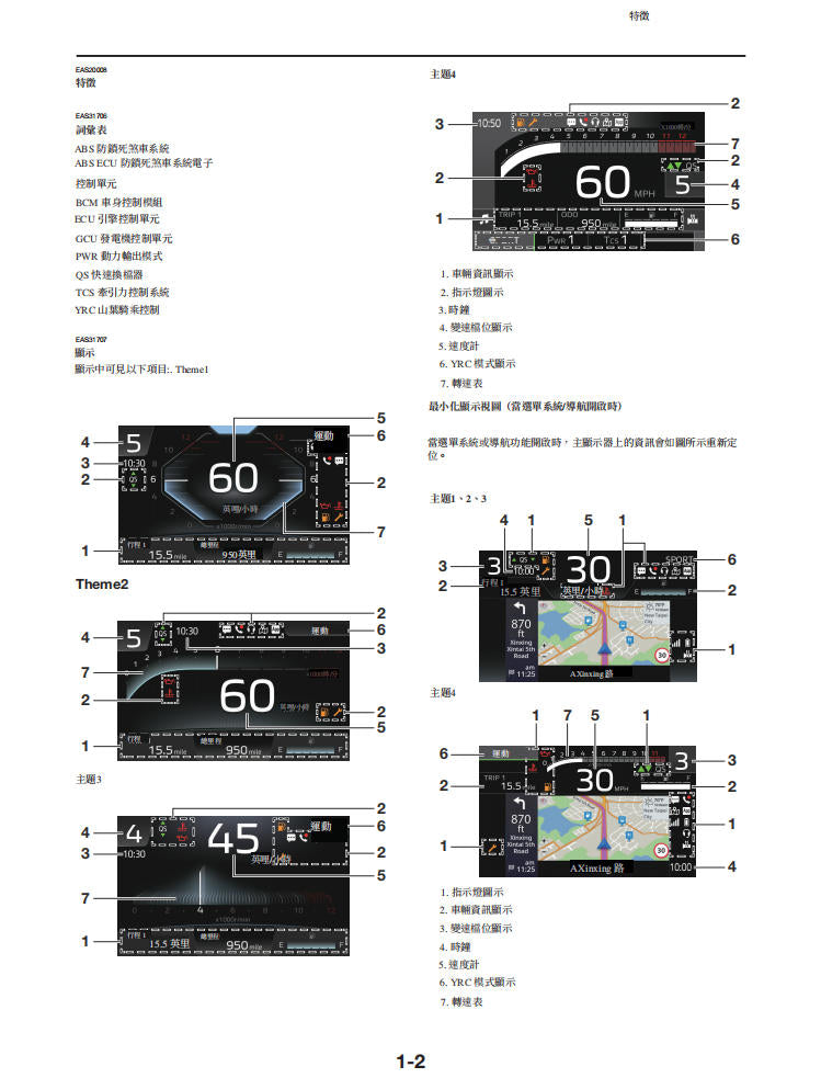 Yamaha 2025 MT07維修手冊 PDF（英文＋繁體）｜全車線路圖｜故障碼解析｜扭力規格｜原廠維修資料與 DIY 保養指南
