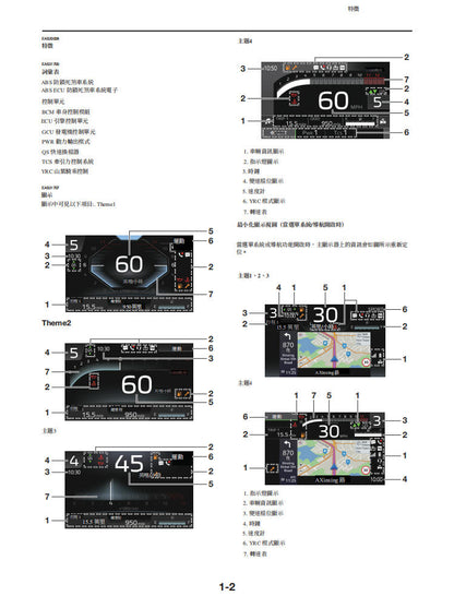 Yamaha 2025 MT07維修手冊 PDF（英文＋繁體）｜全車線路圖｜故障碼解析｜扭力規格｜原廠維修資料與 DIY 保養指南