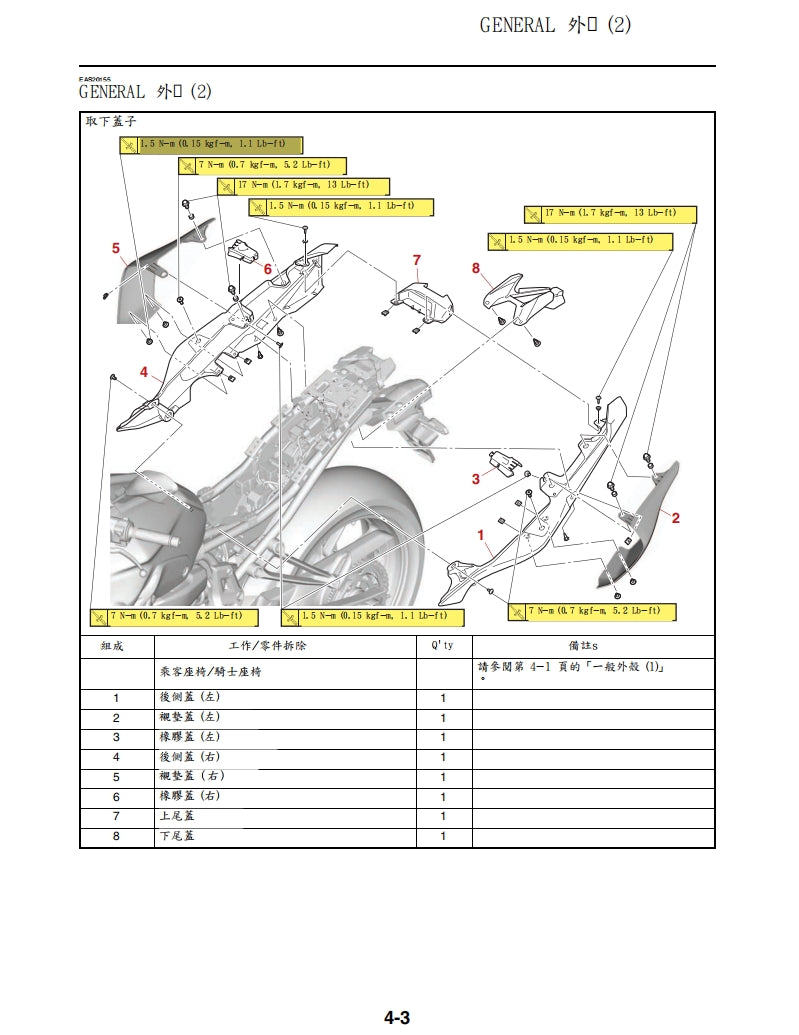 適用於2023年雅馬哈MT07維修參考資料（含英文原文與繁體譯文，含扭矩、電路、故障碼）