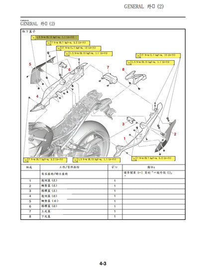 適用於2023年雅馬哈MT07維修參考資料（含英文原文與繁體譯文，含扭矩、電路、故障碼）