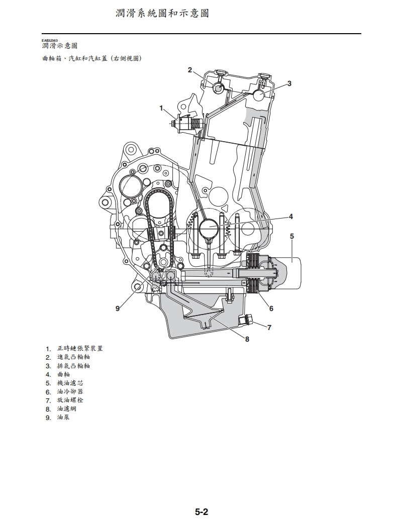 適用於2023年雅馬哈MT07維修參考資料（含英文原文與繁體譯文，含扭矩、電路、故障碼）