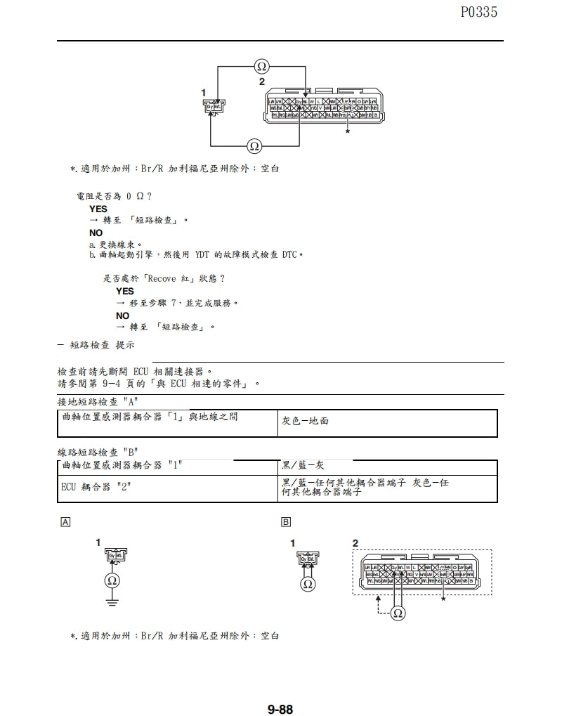 適用於2023年雅馬哈MT07維修參考資料（含英文原文與繁體譯文，含扭矩、電路、故障碼）