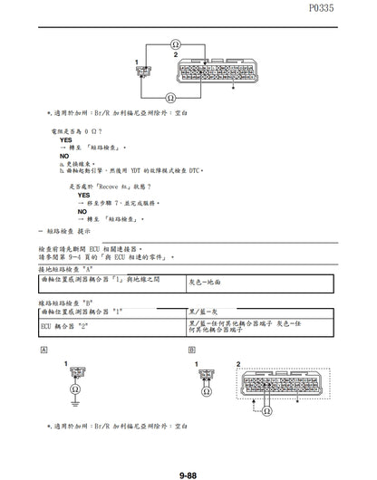 適用於2023年雅馬哈MT07維修參考資料（含英文原文與繁體譯文，含扭矩、電路、故障碼）