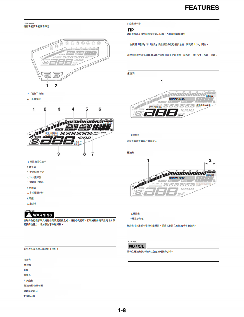 2017 FZ09 MT09维修手册参考资料（含英文原文与繁体译文，含扭矩、电路、故障码）