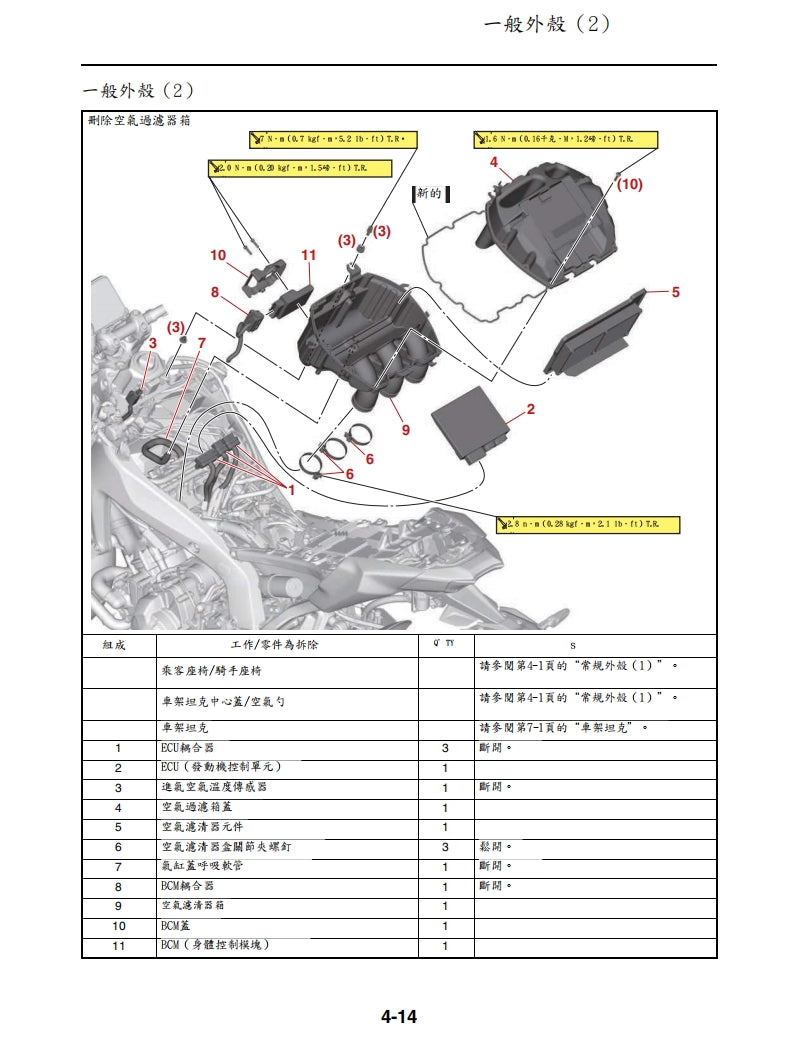 適用於2024年雅馬哈MT09維修參考資料（含英文原文與繁體譯文，含扭矩、電路、故障碼）