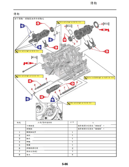 適用於2024年雅馬哈MT09維修參考資料（含英文原文與繁體譯文，含扭矩、電路、故障碼）
