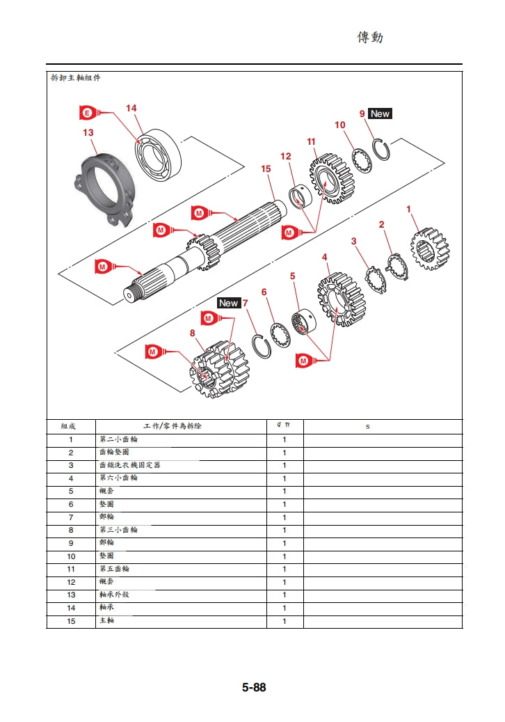 適用於2021年雅馬哈MT09維修參考資料（含英文原文與繁體譯文，含扭矩、電路、故障碼）